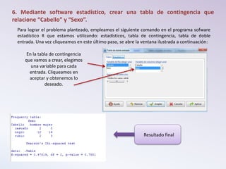 6. Mediante software estadístico, crear una tabla de contingencia que
relacione “Cabello” y “Sexo”.
Para lograr el problema planteado, empleamos el siguiente comando en el programa sofware
estadístico R que estamos utilizando: estadísticos, tabla de contingencia, tabla de doble
entrada. Una vez cliqueamos en este último paso, se abre la ventana ilustrada a continuación:
En la tabla de contingencia
que vamos a crear, elegimos
una variable para cada
entrada. Cliqueamos en
aceptar y obtenemos lo
deseado.
Resultado final
 