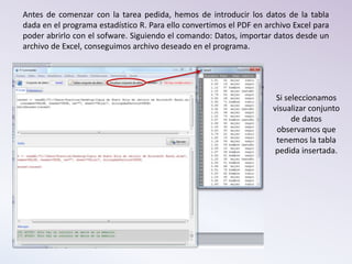 Antes de comenzar con la tarea pedida, hemos de introducir los datos de la tabla
dada en el programa estadístico R. Para ello convertimos el PDF en archivo Excel para
poder abrirlo con el sofware. Siguiendo el comando: Datos, importar datos desde un
archivo de Excel, conseguimos archivo deseado en el programa.
Si seleccionamos
visualizar conjunto
de datos
observamos que
tenemos la tabla
pedida insertada.
 