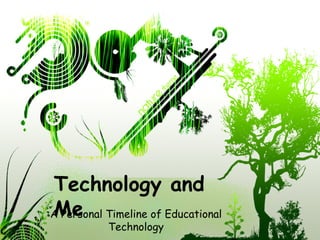 Technology and Me A Personal Timeline of Educational Technology 