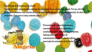 Importancia de El monstruo de colores
Cuando los niños son pequeños, expresanlas emociones de una forma más simple. Por eso, este libro
les ayuda a establecer una relacióndirectade causa (sentimiento) y efecto(manifestación). Es decir, si
estoy triste, lloro, pero si estoy contento, sonrío.
El monstruo de colores les ayudará a
expresar sus emociones y aprender a
canalizarlas desde una edad muy temprana.
Además, fomentar este tipo de
comunicación tendrá muchos beneficios
para todos los miembros de la familia
 