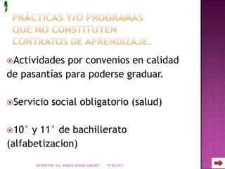 Actividades por convenios en calidad
de pasantías para poderse graduar.
Servicio social obligatorio (salud)
10° y 11° de bachillerato
(alfabetizacion)
19/06/2013INSTRUCTOR: Dra. ANGELA VIVIANA SANCHEZ
 