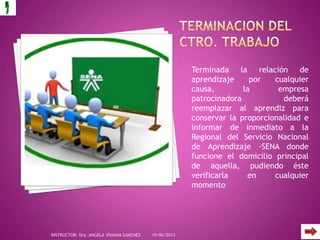 Terminada la relación de
aprendizaje por cualquier
causa, la empresa
patrocinadora deberá
reemplazar al aprendiz para
conservar la proporcionalidad e
informar de inmediato a la
Regional del Servicio Nacional
de Aprendizaje -SENA donde
funcione el domicilio principal
de aquella, pudiendo éste
verificarla en cualquier
momento
19/06/2013INSTRUCTOR: Dra. ANGELA VIVIANA SANCHEZ
 