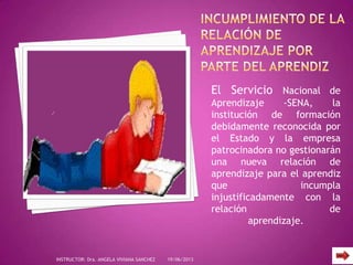El Servicio Nacional de
Aprendizaje -SENA, la
institución de formación
debidamente reconocida por
el Estado y la empresa
patrocinadora no gestionarán
una nueva relación de
aprendizaje para el aprendiz
que incumpla
injustificadamente con la
relación de
aprendizaje.
19/06/2013INSTRUCTOR: Dra. ANGELA VIVIANA SANCHEZ
 