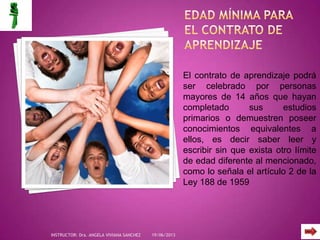 El contrato de aprendizaje podrá
ser celebrado por personas
mayores de 14 años que hayan
completado sus estudios
primarios o demuestren poseer
conocimientos equivalentes a
ellos, es decir saber leer y
escribir sin que exista otro límite
de edad diferente al mencionado,
como lo señala el artículo 2 de la
Ley 188 de 1959
19/06/2013INSTRUCTOR: Dra. ANGELA VIVIANA SANCHEZ
 