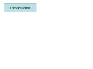 Lamarckismo 