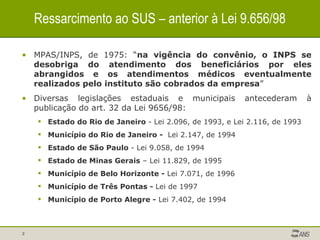Ressarcimento ao SUS – anterior à Lei 9.656/98 MPAS/INPS, de 1975: “ na vigência do convênio, o INPS se desobriga do atendimento dos beneficiários por eles abrangidos e os atendimentos médicos eventualmente realizados pelo instituto são cobrados da empresa ”  Diversas legislações estaduais e municipais antecederam à publicação do art. 32 da Lei 9656/98: Estado do Rio de Janeiro  - Lei 2.096, de 1993, e Lei 2.116, de 1993 Município do Rio de Janeiro -   Lei 2.147, de 1994 Estado de São Paulo  - Lei 9.058, de 1994  Estado de Minas Gerais  – Lei 11.829, de 1995  Município de Belo Horizonte -  Lei 7.071, de 1996 Município de Três Pontas -  Lei de 1997 Município de Porto Alegre -  Lei 7.402, de 1994 