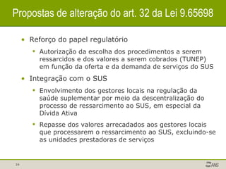Propostas de alteração do art. 32 da Lei 9.65698 Reforço do papel regulatório Autorização da escolha dos procedimentos a serem ressarcidos e dos valores a serem cobrados (TUNEP) em função da oferta e da demanda de serviços do SUS Integração com o SUS Envolvimento dos gestores locais na regulação da saúde suplementar por meio da descentralização do processo de ressarcimento ao SUS, em especial da Dívida Ativa Repasse dos valores arrecadados aos gestores locais que processarem o ressarcimento ao SUS, excluindo-se as unidades prestadoras de serviços 