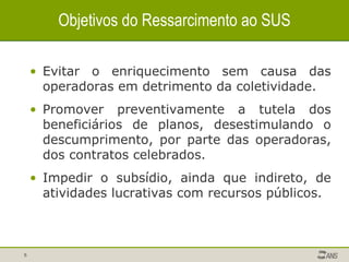 Evitar o enriquecimento sem causa das operadoras em detrimento da coletividade. Promover preventivamente a tutela dos beneficiários de planos, desestimulando o descumprimento, por parte das operadoras, dos contratos celebrados. Impedir o subsídio, ainda que indireto, de atividades lucrativas com recursos públicos. Objetivos do Ressarcimento ao SUS 
