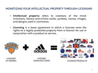 Introduction to Licensing and the License Agreement - Fashion Law ...