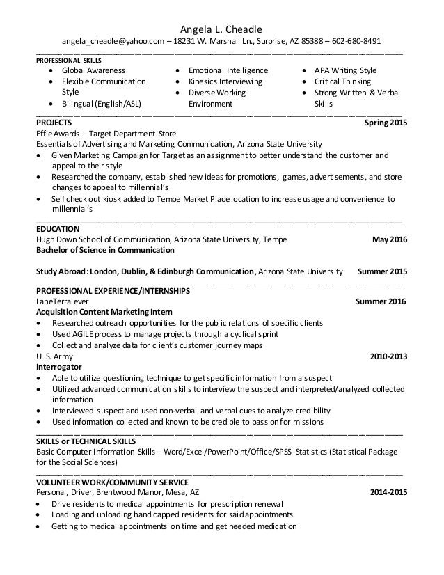 what is ambition essay yoga