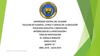 UNIVERSIDAD CENTRAL DEL ECUADOR
FACULTAD DE FILOSOFÍA, LETRAS Y CIENCIAS DE LA EDUCACIÓN
PSICOLOGÍA EDUCATIVA Y ORIENTACIÓN
METODOLOGÍA DE LA INVESTIGACIÓN I
TIPOS DE INVESTIGACIÓN
Dr. GONZALO REMACHE
ANGELA CRUZ
QUINTO “B”
ABRIL 2018 – JULIO 2018
Córdoba,M. (2017). Tipos de Investigación.México
 
