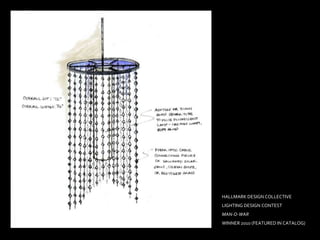 HALLMARK DESIGN COLLECTIVE
LIGHTING DESIGN CONTEST
MAN-O-WAR
WINNER 2010 (FEATURED IN CATALOG)
 