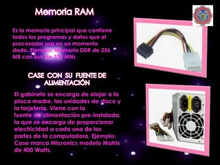 Es la memoria principal que contiene
todos los programas y datos que el
procesador usa en un momento
dado. Ejemplo: Memoria DDR de 256
MB con bus de 333 MHz




El gabinete se encarga de alojar a la
placa madre, las unidades de disco y
la tarjetería. Viene con la
fuente de alimentación pre-instalada,
la que se encarga de proporcionar
electricidad a cada una de las
partes de la computadora. Ejemplo:
Case marca Micronics modelo Matrix
de 400 Watts.
 