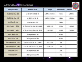 3. PROCESADORES ACTUALES
 