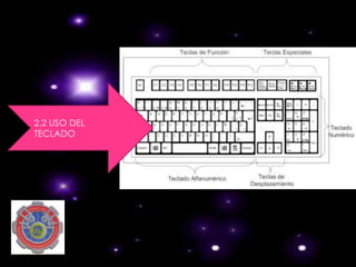 2.2 USO DEL
TECLADO
 
