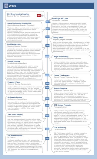 Work
Fidelity Offset
Prepress, Digital Operator
During my time with Fidelity Offset, I was responsible for the daily
operations and production of printed products- operating several
digital machines simultaneously to keep same day delivery turn
around schedules. I was required to record my daily
production/impression counts, plan the consumables for the day
(paper, ink, inventory), and multitask bindery and quality control in
shipping/receiving.
.
2006
Xerox | Contractor through CTG
Graphic Designer/Graphics Consultant
This division of Xerox was dedicated to the production of
printed collateral/marketing products for HCA’s 250
facilities across the nation.
I worked to schedule products with a web based resource
which includes working with production and tracking
individual job orders. I collaborated with a team to take
customer orders, design products when needed, respond
to service calls on Xerox equipment, and create end of
month reporting/invoicing.
2010
Total Family Clinic
Registered Medical Assistant
I worked in the administrative office, the examining room and
the internal office laboratory. I served as a liaison between
the doctor and the patient: administering injections,
performing phlebotomy, entering labs, recording vital signs
and entering records/prescriptions all under the direct
supervision of a physician.
BIG | Brand Imaging Graphics
Customer Service Representative
Hermitage Hall | UHS
Residential Counselor
Assisted in the coordination of residential services Provided
professional treatment and care to residents. Close intensive
supervision of both male and female adolescent clients in a
residential treatment setting. Provided a range of residential
counseling and skills training services to clients, tracking and
reporting on resident’s treatment progress and providing peer
leadership.
2014
2011
MegaColor Printing
Customer Service/ Designer/ Prepress
Worked with satellite offices in several locations throughout
the United States, prepared digital files for customer approval
and worked direct with the customers about changes and
approvals. Also did preproduction work with computer to plate
equipment- Compiling/ preparing printing plates and
organizing materials for large format presses.
Triangle Printing
Typesetting/ Prepress Tech
I was responsible for the production end of the printing
company to supply fulfillment to the printing presses-
maintained chemistry, troubleshoot equipment problems with
processors, checked in, and kept up with inventory relative to
production of plates. I kept a daily log of printed products,
tracked active customer orders, and general customer
service/scheduling of all ordered products. Additionally I was
also responsible for layout- typesetting, graphic design and
prepress stripping film to plate for multiple printers.
Picture This Framers
General Framer/ Customer Service
I worked in a frame shop doing various jobs including
contract work and sign mounting. I took walk-in customer
orders, checked in daily inventory, and helped to fulfill
commercial accounts.
Smyrna Graphics
Art Director/ Prepress Tech
Designed various materials for Comcast digital and prepared
all creative works for their presses. I did a great deal of
catalog work and assembled work to be ready to print. I
worked with not only our in-house print department, but also
outsourced work with vendors for media advertising- anything
was prepared for magazine to billboard work all in house.
Sir Speedy Printing
Art Director, Prepress Tech
I was responsible for creative and production work daily
involving a great deal of multitasking with production work
and customer service work. I worked with multiple computer
formats in both Macintosh and IBM: was required to take
orders from customers and follow all the way to
production/finishing.
CRT Custom Products
Package Designer
Initially I was hired as a proofreader then promoted to
prepress/layout design. CRT did music and software
packaging and I became the lead producer of package
design for the facility. Designs were either plotted for print or
with the actual designs of packages to become die cut or
assembled for production. We often committed to 24 hour
turn times in package [mock up] requests from our customers
which usually required design of both graphics and die cut
packages.
John Deal Company
Prepress/Illustrator
John Deal was the sole point of printing for Murray, was a
screen printer that manufactured labels for vehicles and other
manufactured products. The position required long amounts
of time illustrating and trapping items for screen printing-
often recreating artwork and manipulating trap for multiple
layers of printing. The expected print turn was one day turns
on customer orders which involved much teamwork and long
hours of creation and recreation time.
GCA Publishing
Creative Director
GCA Publishing was and still is the entity that creates three
different newspapers that currently are in circulation in
Nashville, specifically The Green Hills News, Belle Meade
News, and the West Meade News. In my position as creative
director I was required to design all the creative layout and
advertising design for all three newspapers. I was required to
multitask and be creative in a severely fast paced deadline
orientated company. In addition to creative design, I also was
the customer service representative in taking orders,
answering phones, and increasing the profitability of
advertising. The efforts that I took in upselling advertisements
more than doubled the ad content and size of the product in
my term with this company.
2009
The News Examiner
Art Director
The Gallatin News Examiner was a daily newspaper that
relied on increasing both readership as well as advertising by
local merchants. I worked with a team of customer sales
associates and the journalists to create marketable products
for advertising sales. This position required much last minute
layout presentations for large advertisements for vendors and
“SIG” promotions, rack cards, and in house advertising
campaigns.
1991
1993
1997
1999
2003
2004
2008
Personix | Fiserv
Customer Service Representative
I worked with financial services and national bank customers
for the manufacture of MasterCard/ Visa bank and debit
cards. I maintained responsibility for providing proofs and for
the estimating, scheduling, routing, shipping, packing labels
in addition to invoicing/billing.
2008
 