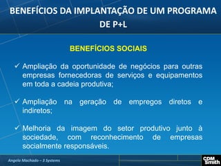 BENEFÍCIOS DA IMPLANTAÇÃO DE UM PROGRAMA
DE P+L
Angela Machado – 3 Systems
BENEFÍCIOS SOCIAIS
 Ampliação da oportunidade de negócios para outras
empresas fornecedoras de serviços e equipamentos
em toda a cadeia produtiva;
 Ampliação na geração de empregos diretos e
indiretos;
 Melhoria da imagem do setor produtivo junto à
sociedade, com reconhecimento de empresas
socialmente responsáveis.
 