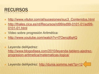 RECURSOS






http://www.vitutor.com/al/sucesiones/suc3_Contenidos.html
http://thales.cica.es/rd/Recursos/rd99/ed99-0101-01/ed990101-01.html
Video sobre progresión Aritmética:
http://www.youtube.com/watch?v=l7Oenzj6q4Q



Leyenda delAjedrez:
http://www.blogodisea.com/2010/leyenda-tablero-ajedrezprogresion-aritmetica/matematicas-logica/



Leyenda delAjedrez: http://dunia.somms.net/?p=12

 