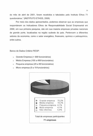 39
do mes de abril de 2001, foram recebidos e tabulados pelo lnstituto Ethos 71
questionarios." (INSTITUTO ETHOS, 2008)
Por meio dos dados apresentados, podemos observar que as empresas que
responderam os lndicadores Ethos de Responsabilidade Social Empresarial em
2000, em sua primeira pesquisa, sao em sua maioria empresas privadas nacionais
de grande porte, localizadas na regiao sudeste do pais. Pertencem a diferentes
setores da economia, como o setor energetico, financeiro, quimico e petroquimico,
entre outros.
Banco de Dados Criteria FIESP:
o Grande Empresa (+ 500 funcionarios)
o Media Empresa (1 00 a 499 funcionarios)
o Pequena empresa (20 a 99 funcionarios)
o Micro empresa (0 a 19 funcionarios)
II Grande empresa 70,3o/o
• Media ernpresa 16 ,2o/o
D Pequena empresa 4 ,1°/o
• Micro empre sa 4,1o/o
0 Na0 infortl10U 5,4%
Total de empresas participantes
71 empresas
 