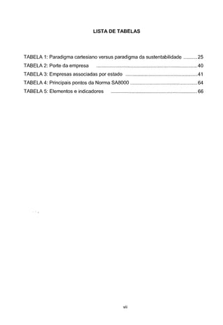 LISTA DE TABELAS
TABELA 1: Paradigma cartesiano versus paradigma da sustentabilidade .......... 25
TABELA 2: Porte da empresa ..........................................................................40
TABELA 3: Empresas associadas par estado .....................................................41
TABELA 4: Principais pontos da Norma SA8000 ................................................. 64
TABELA 5: Elementos e indicadores ............................................................... 66
vii
 