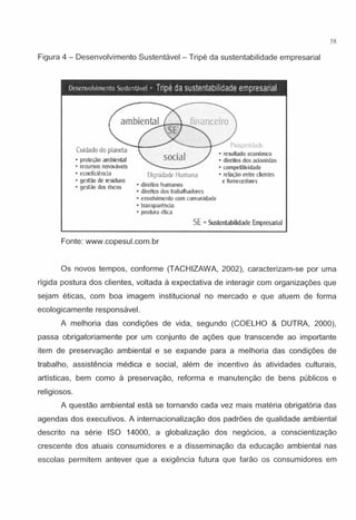 Figura 4 - Desenvolvimento Sustentavel -Tripe da sustentabilidade empresarial
De~nvol.imento Sustentav~l • Tripe da sustentabiHdade empresarial
• proilf:~o atnb£ntal
<II rewr:sos remo,'<weis
• cutd'idenda
• gestao de ~s!liduos
• gestA<) das riS£os
Oi,gnidade Hum.:m.tl
• diteito~s humaoos
• din:ftos dos trabalh~s
• ~nvoJ!iitlento com c«nunOCiarl~
• transpartnda
• postura etka
. Ptu5~et}G.s<k
• resulado erooomco
• dirdro.s dos afiilnistas
• t:umpetill.,id,ad~
• rda~o ttJtre dentes
efomecedores
SE = Sust£ntabilidade Empresartal
Fonte: www.copesul.com.br
58
Os novos tempos, conforme (TACHIZAWA, 2002), caracterizam-se por uma
rigida postura dos clientes, voltada a expectativa de interagir com organiza96es que
sejam eticas, com boa imagem institucional no mercado e que atuem de forma
ecologicamente responsavel.
A melhoria das condi96es de vida, segundo (COELHO & DUTRA, 2000),
passa obrigatoriamente par um conjunto de a96es que transcende ao importante
item de preserva9ao ambiental e se expande para a melhoria das condi96es de
trabalho, assistencia medica e social, alem de incentive as atividades culturais,
artisticas, bem como a preserva9ao, reforma e manuten9ao de bens publicos e
religiosos.
A questao ambiental esta se tornando cada vez mais materia obrigat6ria das
agendas dos executives. A internacionalizagao dos padroes de qualidade ambiental
descrito na serie ISO 14000, a globaliza9ao dos neg6cios, a conscientizagao
crescente dos atuais consumidores e a dissemina9ao da educagao ambiental nas
escolas permitem antever que a exigencia futura que farao os consumidores em
 