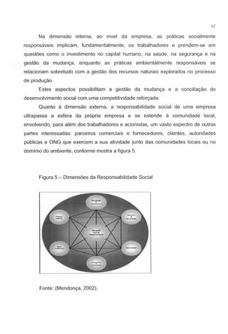 62
Na dimensao interna, ao nivel da empresa, as praticas socialmente
responsaveis implicam, fundamentalmente, os trabalhadores e prendem-se em
questoes como o investimento no capital humano, na saude, na seguranc;a e na
gestao da mudanc;a, enquanto as praticas ambientalmente responsaveis se
relacionam sobretudo com a gestao dos recursos naturais explorados no processo
de produc;ao.
Estes aspectos possibilitam a gestao da mudanc;a e a conciliac;ao do
desenvolvimento social com uma competitividade reforc;ada.
Quanta a dimensao externa, a responsabilidade social de uma empresa
ultrapassa a esfera da propria empresa e se estende a comunidade local,
envolvendo, para alem dos trabalhadores e acionistas, um vasto espectro de outras
partes interessadas: parceiros comerciais e fornecedores, clientes, autoridades
publicas e ONG que exercem a sua atividade junto das comunidades locais ou no
dominic do ambiente, conforme mostra a figura 5.
Figura 5 - Dimensoes da Responsabilidade Social
Fonte: (Mendonc;a, 2002).
 