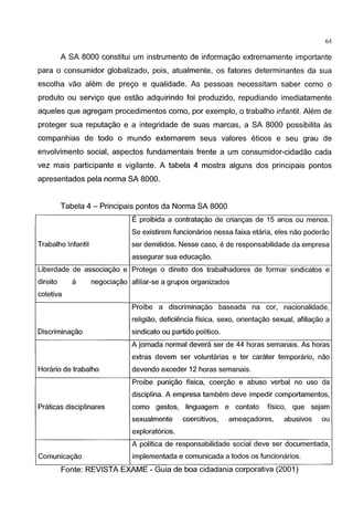 64
A SA 8000 constitui um instrumento de informac;ao extremamente importante
para o consumidor globalizado, pois, atualmente, os fatores determinantes da sua
escolha vao alem de prec;o e qualidade. As pessoas necessitam saber como o
produto ou servic;o que estao adquirindo foi produzido, repudiando imediatamente
aqueles que agregam procedimentos como, por exemplo, o trabalho infantil. Alem de
proteger sua reputac;ao e a integridade de suas marcas, a SA 8000 possibilita as
companhias de todo o mundo externarem seus valores eticos e seu grau de
envolvimento social, aspectos fundamentais frente a um consumidor-cidadao cada
vez mais participante e vigilante. A tabela 4 mostra alguns dos principais pontos
apresentados pela norma SA 8000.
Tabela 4- Principais pontos da Norma SA 8000
E proibida a contrata<;ao de crian<;as de 15 anos ou menos.
Se existirem funcionarios nessa faixa etaria, eles nao poderao
Trabalho lnfantil ser demitidos. Nesse caso, e de responsabilidade da empresa
assegurar sua educa<;ao.
Liberdade de associa<;ao e Protege o direito dos trabalhadores de formar sindicatos e
direito a negocia<;ao afiliar-se a grupos organizados
coletiva
Prolbe a discrimina<;ao baseada na cor, nacionalidade,
religiao, deficiencia flsica, sexo, orienta<;ao sexual, afilia<;ao a
Discrimina<;ao sindicato ou partido politico.
A jornada normal devera ser de 44 horas semanais. As horas
extras devem ser voluntarias e ter carater temporario, nao
Horario de trabalho devendo exceder 12 horas semanais.
Proibe puni<;ao fisica, coer<;ao e abuso verbal no uso da
disciplina. A empresa tambem deve impedir comportamentos,
Praticas disciplinares como gestos, linguagem e contato fisico, que sejam
sexualmente coercitivos, amea<;adores, abusivos ou
explorat6rios.
A politica de responsabilidade social deve ser documentada,
Comunica<;ao implementada e comunicada a todos os funcionarios.
Fonte: REVISTA EXAME - GUia de boa c1dadama corporatrva (2001)
 
