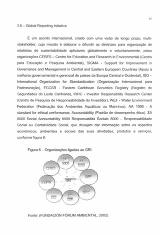 65
3.6- Global Reporting Initiative
E um acordo internacional, criado com uma visao de Iongo prazo, multi-
stakeholder, cuja missao e elaborar e difundir as diretrizes para organizac;ao de
relat6rios de sustentabilidade aplicaveis globalmente e voluntariamente, pelas
organizac;5es CERES - Centre for Education and Research in Environmental (Centro
para Educac;ao e Pesquisa Ambiental), SIGMA - Support for Improvement in
Governance and Management in Central and Eastern European Countries (Apoio a
melhoria governamental e gerencial de paises da Europa Central e Ocidental), ISO-
International Organization for Standardization (Organizac;ao lnternacional para
Padronizac;ao), ECCSR - Eastern Caribbean Securities Registry (Registro de
Seguridades do Leste Caribiano), IRRC - Investor Responsibility Research Center
(Centro de Pesquisa de Responsabilidade do lnvestidor), WEF - Water Environment
Federation (Federac;ao dos Ambientes Aquaticos ou Marinhos), AA 1000 - A
standard for ethical performance, Accountability (Padrao de desempenho etico), SA
8000 Social Accountability 8000 Responsabilita Sociale 8000 - Responsabilidade
Social ou Contabilidade Social, que desejam dar informac;ao sobre os aspectos
economicos, ambientais e sociais das suas atividades, produtos e servic;os,
conforme figura 6.
Figura 6 - Organizac;5es ligadas ao GRI
Fonte: (FUNDACION FORUM AMBIENTAL, 2002).
 