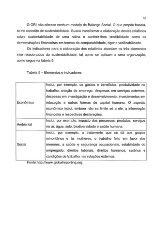 66
0 GRI nao oferece nenhum modelo de Balango Social. 0 que propoe baseia-
se no conceito de sustentabilidade. Busca transformar a elaboragao destes relat6rios
sobre sustentabilidade de uma rotina e conferir-lhes credibilidade como as
demonstragoes financeiras em termos de comparabilidade, rigor e verificabilidade.
Os indicadores para a elaboragao dos relat6rios abordam os tres elementos
inter-relacionados da sustentabilidade, tal como se aplicam a uma organizagao,
como segue na tabela 5.
Tabela 5- Elementos e indicadores
Economico
Ambiental
Social
lnclui, por exemplo, os gastos e beneficios, produtividade no
trabalho, criagao de emprego, despesas em servigos externos,
despesas em investigagao e desenvolvimento, investimentos em
educagao e outras formas de capital humano. 0 aspecto
economico inclui, embora nao se limite s6 a ele, a informagao
financeira e respectivas declaragoes.
lnclui, por exemplo, impacto dos processes, produtos, servigos
no ar, agua, solo, biodiversidade e saude humana.
lnclui, por exemplo, o tratamento que se da aos grupos
minoritarios e as mulheres, o trabalho feito em favor dos
menores, a saude e seguranga ocupacionais, estabilidade do
empregado, direitos laborais, direitos humanos, salarios e
condigoes de trabalho nas relagoes externas.
Fonte:http://www.globalreport1ng.org
 