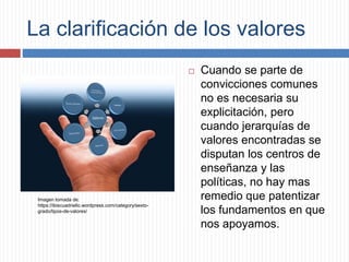 La clarificación de los valores
 Cuando se parte de
convicciones comunes
no es necesaria su
explicitación, pero
cuando jerarquías de
valores encontradas se
disputan los centros de
enseñanza y las
políticas, no hay mas
remedio que patentizar
los fundamentos en que
nos apoyamos.
Imagen tomada de:
https://ibiscuadriello.wordpress.com/category/sexto-
grado/tipos-de-valores/
 