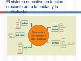 El sistema educativo en tensión
creciente entre la unidad y la
multiplicidad
 