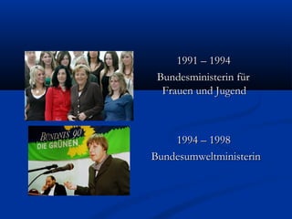 1991 – 1994
 Bundesministerin für
  Frauen und Jugend



    1994 – 1998
Bundesumweltministerin
 