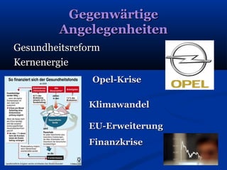 GegenwärtigeGegenwärtige
AngelegenheitenAngelegenheiten
GesundheitsreformGesundheitsreform
KernenergieKernenergie
Opel-KriseOpel-Krise
EU-ErweiterungEU-Erweiterung
FinanzkriseFinanzkrise
KlimawandelKlimawandel
 