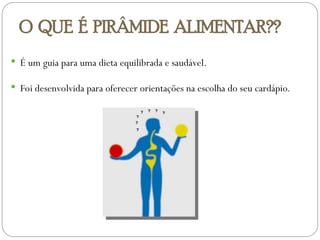 O QUE É PIRÂMIDE ALIMENTAR??
 É um guia para uma dieta equilibrada e saudável.
 Foi desenvolvida para oferecer orientações na escolha do seu cardápio.
 