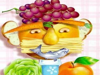 Educação Alimentar é
Saber
o que,como,quando
e quanto comer.
 