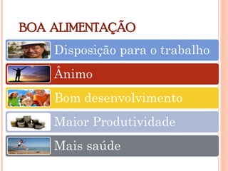 BOA ALIMENTAÇÃO
 