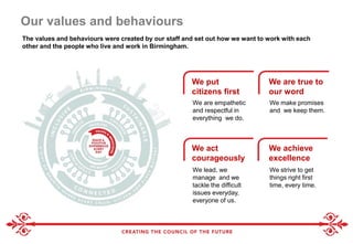 Our values and behaviours
The values and behaviours were created by our staff and set out how we want to work with each
other and the people who live and work in Birmingham.
We are empathetic
and respectful in
everything we do.
We put
citizens first
We are true to
our word
We act
courageously
We achieve
excellence
We make promises
and we keep them.
We lead, we
manage and we
tackle the difficult
issues everyday,
everyone of us.
We strive to get
things right first
time, every time.
 