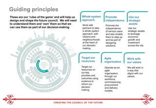 Guiding principles
These are our ‘rules of the game’ and will help us
design and shape the future council. We will need
to understand them and ‘own’ them so that we
can use them as part of our decision-making.
Work with
partners to take
a whole system
approach, with
citizens and
neighbourhoods
at the heart of
our decision
making.
Promote the
independence
of service users
and also enable
them to step up
and be part of
designing
solutions.
Use our
strategic assets
to leverage
economic
growth and
investment
across the city.
Target our
resources on
our key
priorities and
outcomes using
evidence to
inform our
decision
making.
Operate as an
agile
organisation,
through our
workforce,
commissioning,
procurement
and delivery
models.
We will work in
a way that
aligns with our
values.
Whole system
approach
Promote
independence
Use our
strategic
assets
Target our
resources
Agile
organisation
Work with
our values
 