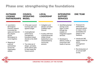 Phase one: strengthening the foundations
 Redesigned the
performance
appraisal system
to make it more
accessible and
based on live
feedback.
 Introduced 360
degree review for
senior
management
team.
 Re-introduction of
an annual staff
survey.
OUTWARD
LOOKING
PARTNERSHIPS
 Launched a
Birmingham
Partners network
to provide the
space and time for
key players
across
Birmingham to
come together.
 Mapping of
external
partnerships
across the
organisation
started.
COUNCIL
OPERATING
MODEL
 A five-year council
business plan and
agreed budget.
 A strengthened
performance
management
framework linked
directly to the 2020
vision.
 The initial set of
design principles
which will be used
to help shape the
‘future council’.
LOCAL
LEADERSHIP
 Instigation and
election of Sutton
Coldfield Town
Council.
 A policy shift from
a governance-led
model of local
leadership to one
characterised by
community
activism.
INTEGRATED
SUPPORT
SERVICES
 Identified potential
savings in the
region of £8m
through the
creation of
integrated support
services.
 Developed a
delivery model, in
conjunction with
heads of service.
ONE TEAM
 