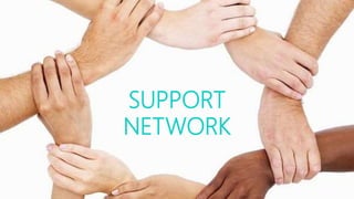 SUPPORT
NETWORK
 