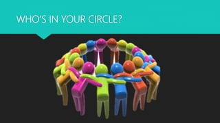 WHO’S IN YOUR CIRCLE?
 