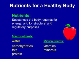 Nutrients for a Healthy Body 
Nutrients: 
Substances the body requires for 
energy, and for structural and 
regulatory purposes 
Macronutrients: 
water Micronutrients: 
carbohydrates vitamins 
fats minerals 
protein 
 