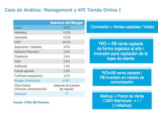 Caso de Análisis: Management y KPI Tienda Online I
 