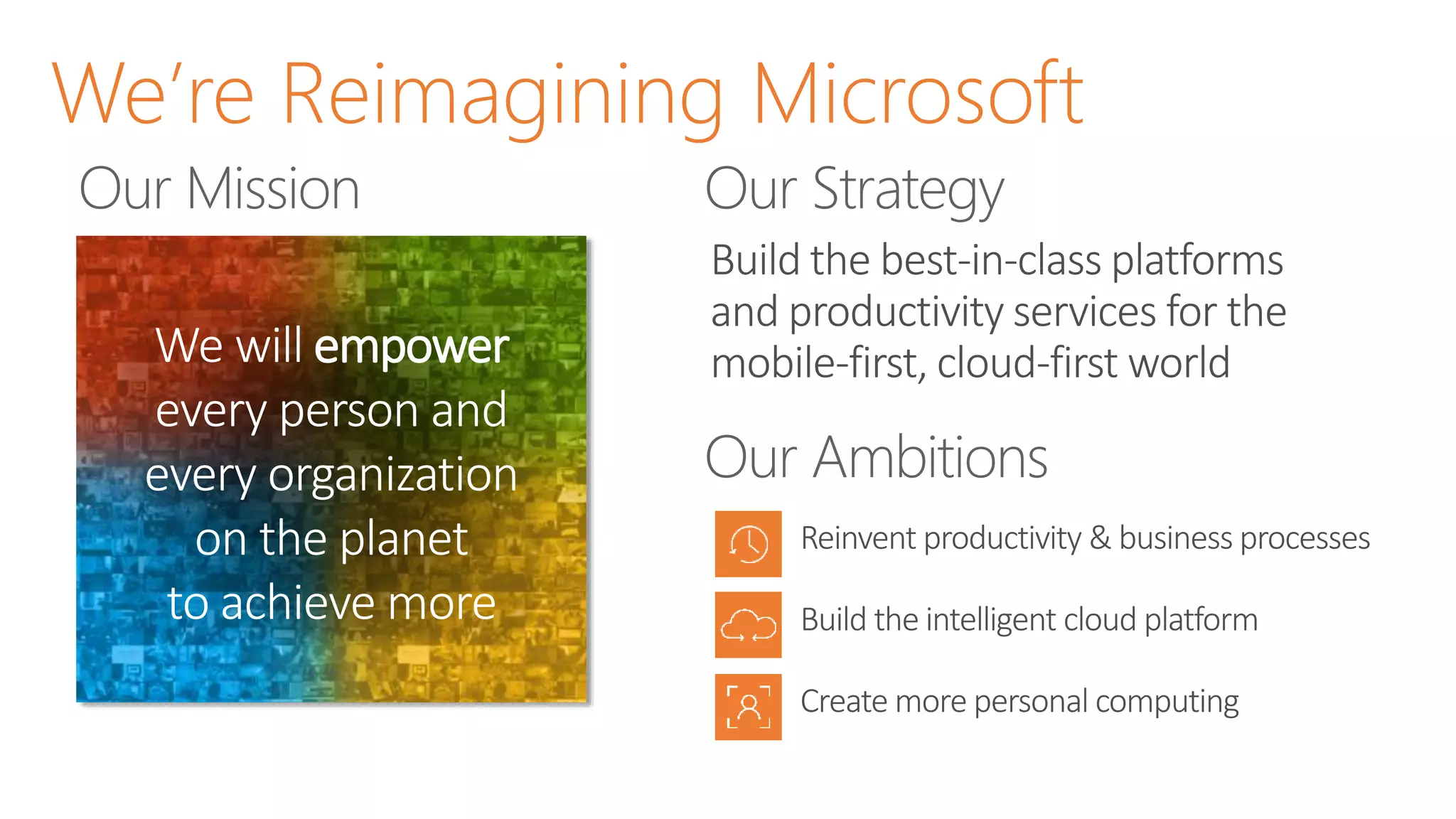 We’re Reimagining Microsoft
We will empower
every person and
every organization
on the planet
to achieve more
Build the best-in-class platforms
and productivity services for the
mobile-first, cloud-first world
Create more personal computing
Reinvent productivity & business processes
Build the intelligent cloud platform
 