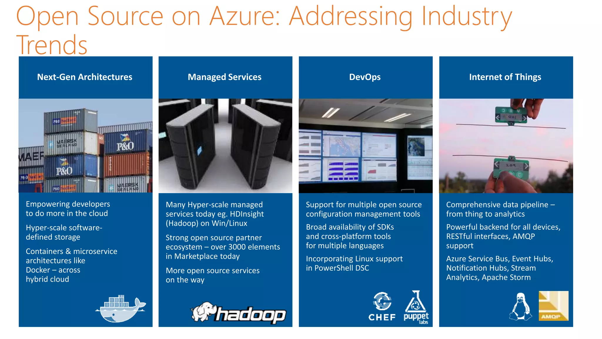 Open Source on Azure: Addressing Industry
Trends
 
