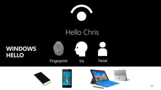 WINDOWS
HELLO
Hello Chris
20
 