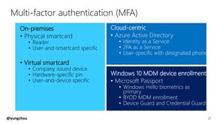 Multi-factor authentication (MFA)
On-premises
• Physical smartcard
• Reader
• User-and-smartcard specific
• Virtual smartcard
• Company issued device
• Hardware-specific pin
• User-and-device specific
Cloud-centric
• Azure Active Directory
• Identity as a Service
• 2FA as a Service
• User-specific with designated phone
Windows 10 MDM device enrollment
• Microsoft Passport
• Windows Hello biometrics as
primary
• BYOD MDM enrollment
• Device Guard and Credential Guard
21@yungchou
 