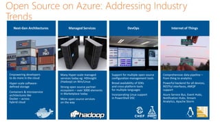 Open Source on Azure: Addressing Industry
Trends
 