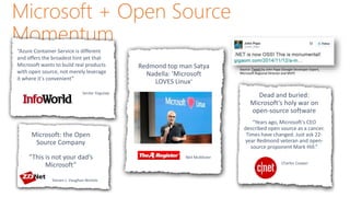Microsoft + Open Source
Momentum
Dead and buried:
Microsoft's holy war on
open-source software
“Years ago, Microsoft's CEO
described open source as a cancer.
Times have changed. Just ask 22-
year Redmond veteran and open-
source proponent Mark Hill.”
Charles Cooper
Redmond top man Satya
Nadella: 'Microsoft
LOVES Linux‘
Neil McAllister
Microsoft: the Open
Source Company
“This is not your dad’s
Microsoft”
Steven J. Vaughan-Nichols
Tweet
“Azure Container Service is different
and offers the broadest hint yet that
Microsoft wants to build real products
with open source, not merely leverage
it where it's convenient”
Serdar Yegulalp
 