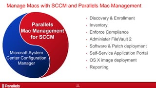 21
• Discovery & Enrollment
• Inventory
• Enforce Compliance
• Administer FileVault 2
• Software & Patch deployment
• Self-Service Application Portal
• OS X image deployment
• Reporting
Manage Macs with SCCM and Parallels Mac Management
Microsoft System
Center Configuration
Manager
Parallels
Mac Management
for SCCM
 